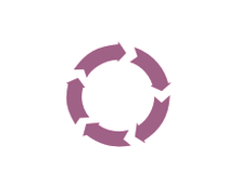 Processes Driven
